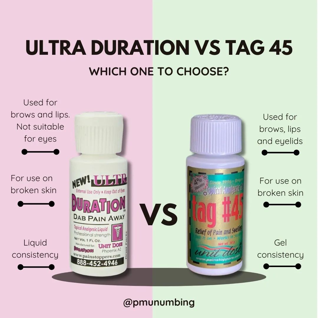 [5일특송] ULTRA DURATION 울트라 듀레이션 오리지날 타투 마취 젤 2차 눈썹 입술 [미국내수용정품]