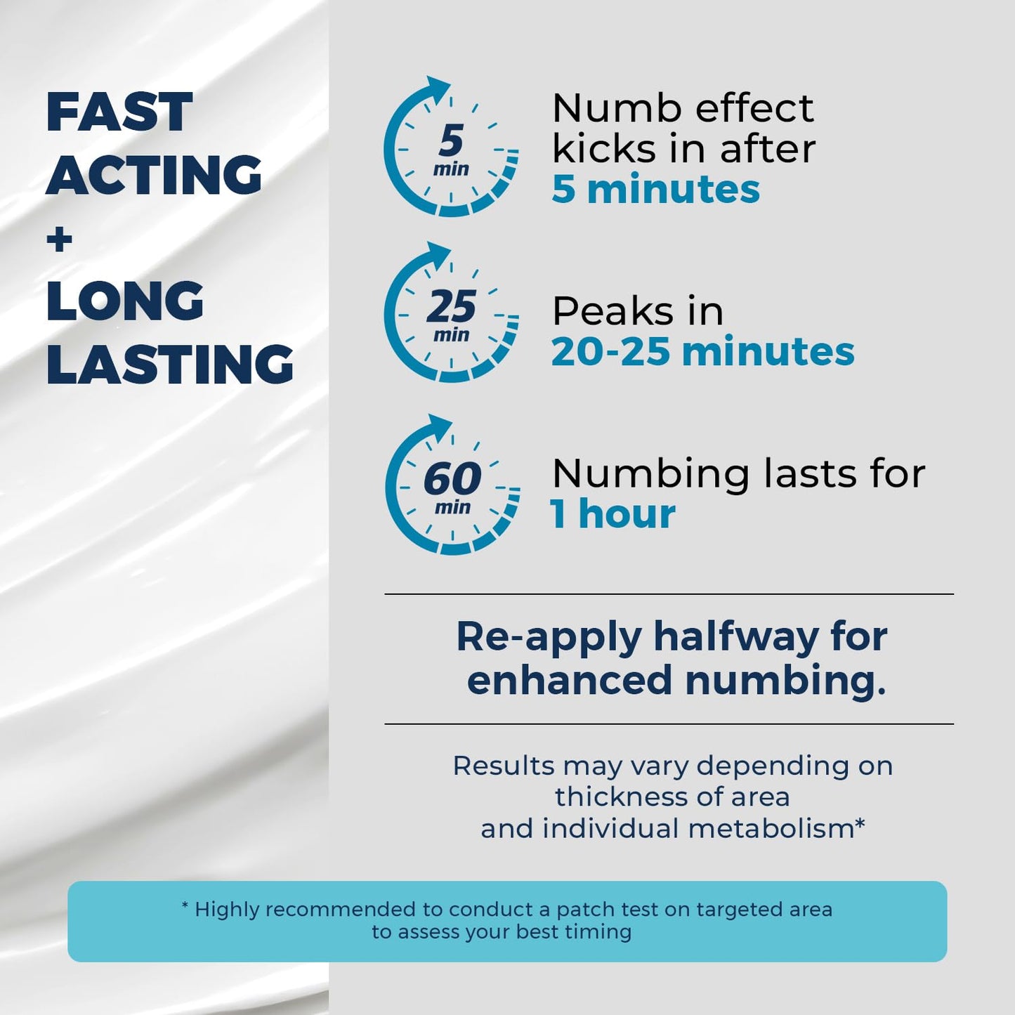 [3일특송] Quick Numb 퀵 넘 1.25oz [미국내수용정품]