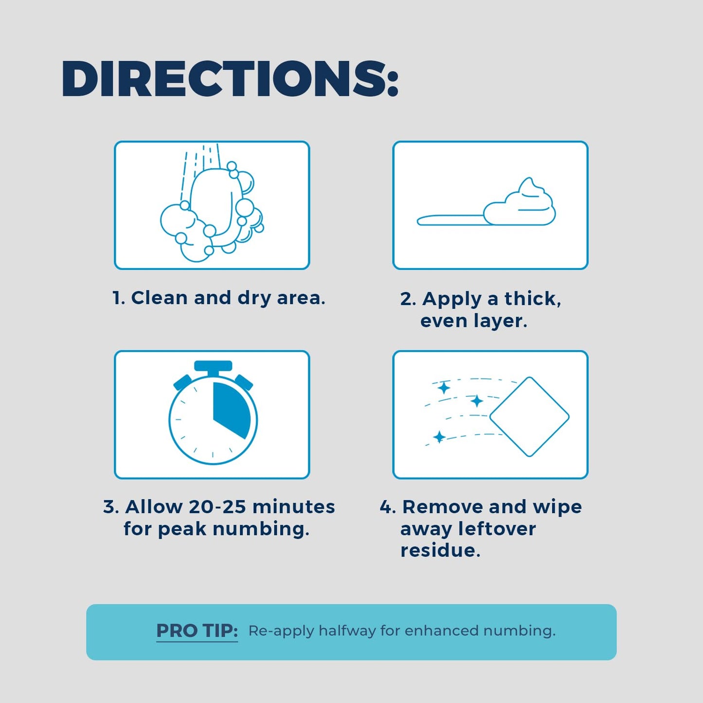 [3일특송] Quick Numb 퀵 넘 1.25oz [미국내수용정품]