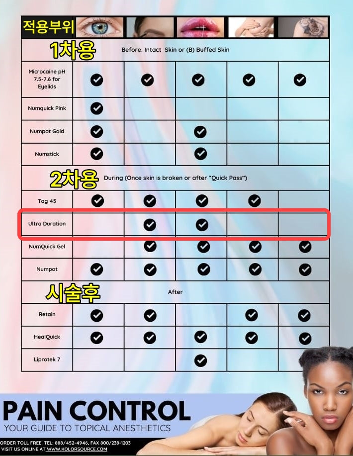 [5일특송] ULTRA DURATION 울트라 듀레이션 오리지날 타투 마취 젤 2차 눈썹 입술 [미국내수용정품]