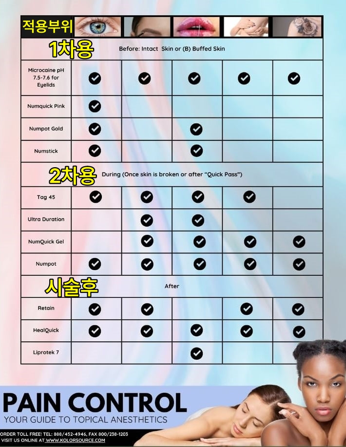 [3일특송] 마이크로케인 pH7.5 눈썹 입술 피부 문신 타투 마취크림 MTS SMP [미국내수용정품]